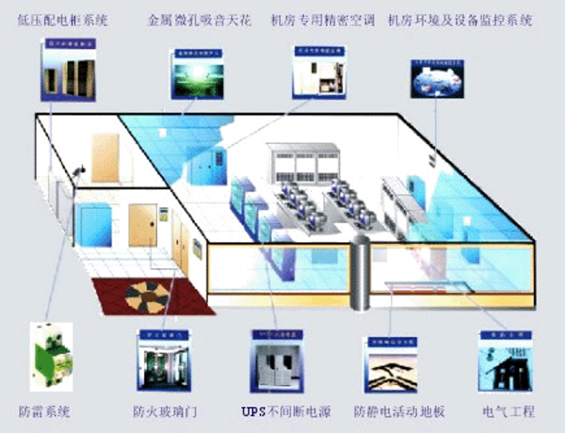 企业网站建设：从零到有，打造品牌新形象