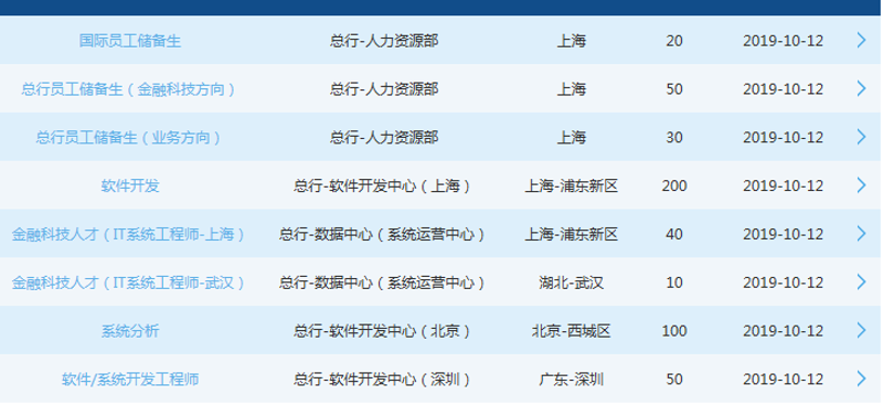 软件定制:打造独一无二的企业解决方案