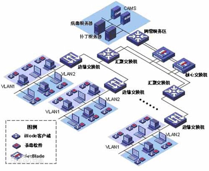 武汉软件开发：行业的未来趋势与成功案例解析